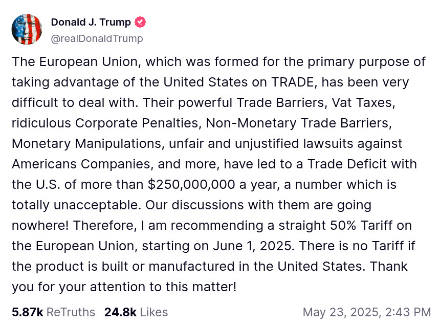 Tariffs By Donald Trump