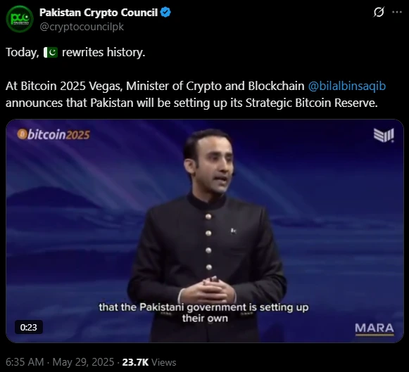 Pakistan Bitcoin Reserve