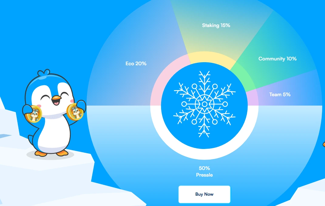 Arctic Pablo Tokenomics