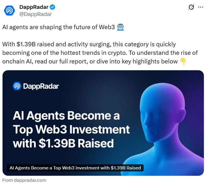 AI Agents
