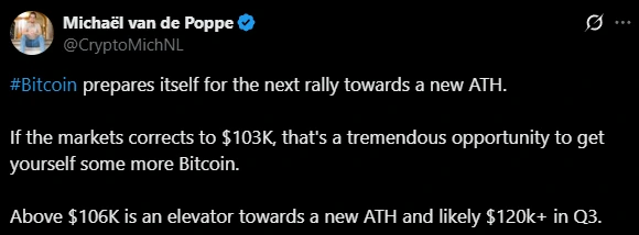 Crypto News Prediction By Michaël van de Poppe