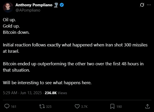 Anthony Pompliano Bitcoin