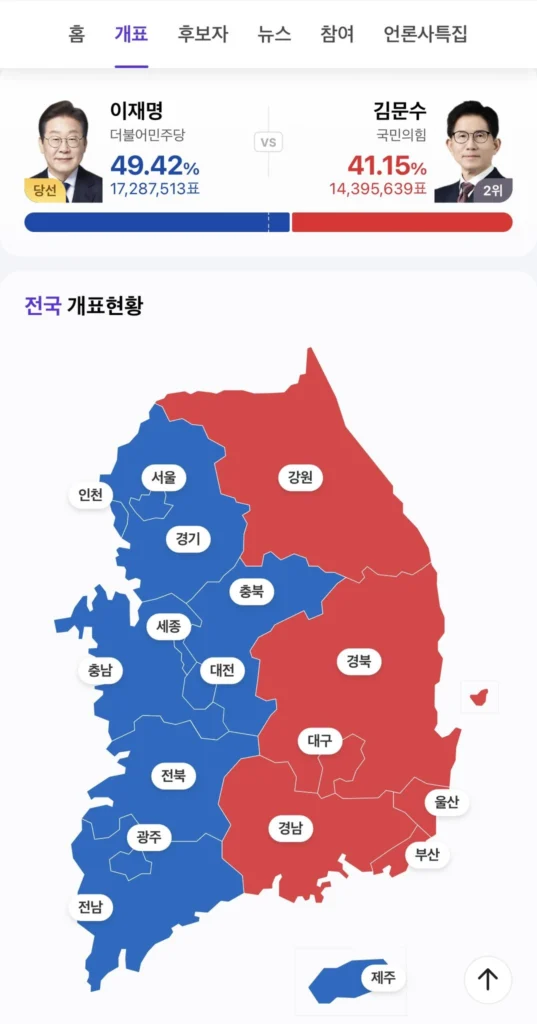 South Korea Election