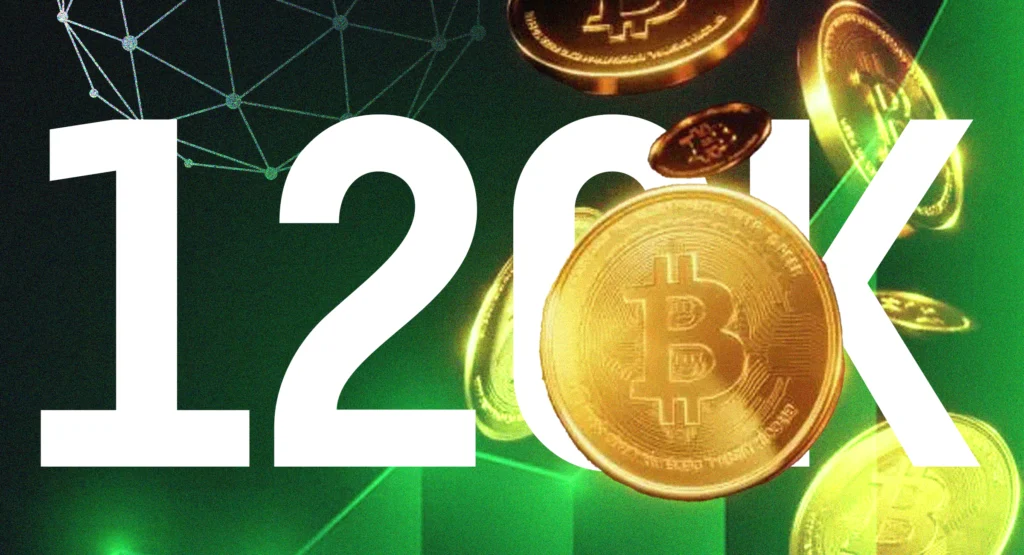 Bitcoin All Time HIgh
