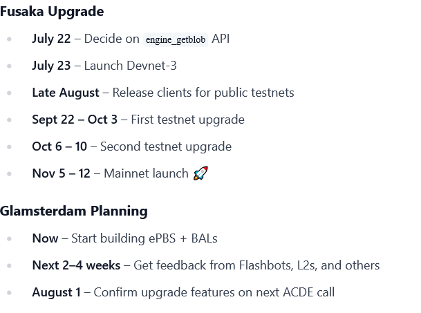 Ethereum Fusaka Update
