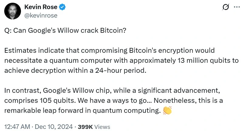 Bitcoin Google Willow AI