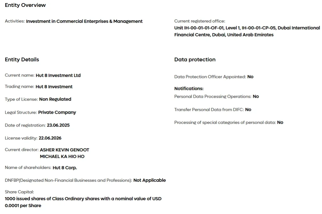 Hut8 Investment Filing