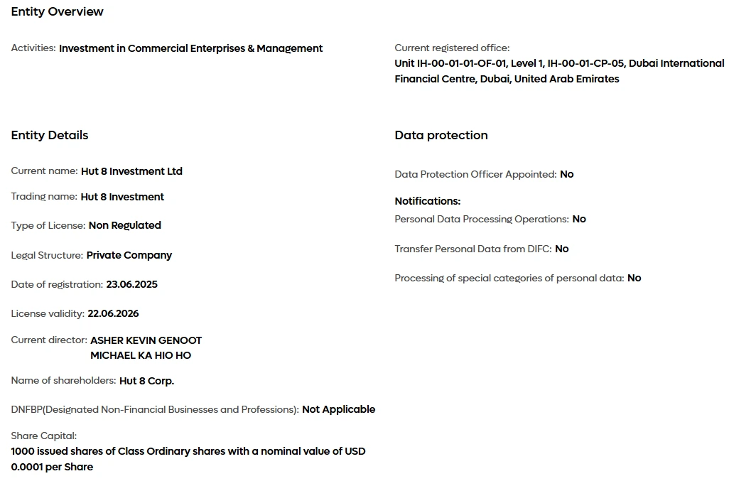Hut 8 Bitcoin Miner Investment Filing