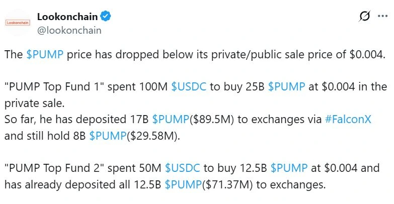 Pumpfun Lookonchain Analysis