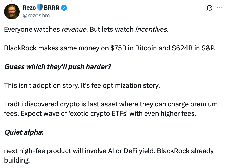 BlackRock Bitcoin ETF