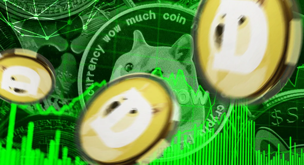 Dogecoin 300% Prediction