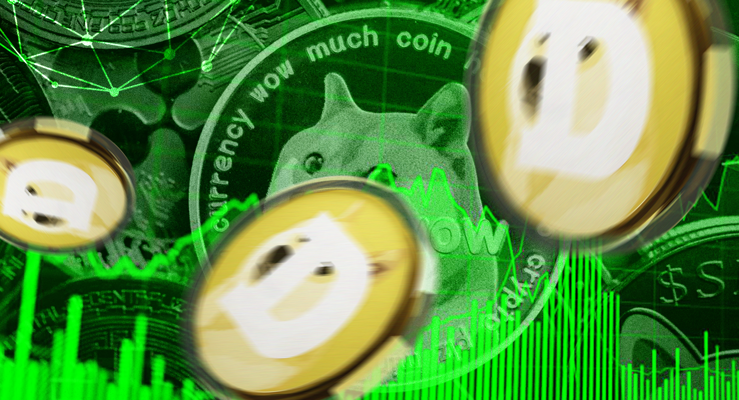 Dogecoin 300% Prediction