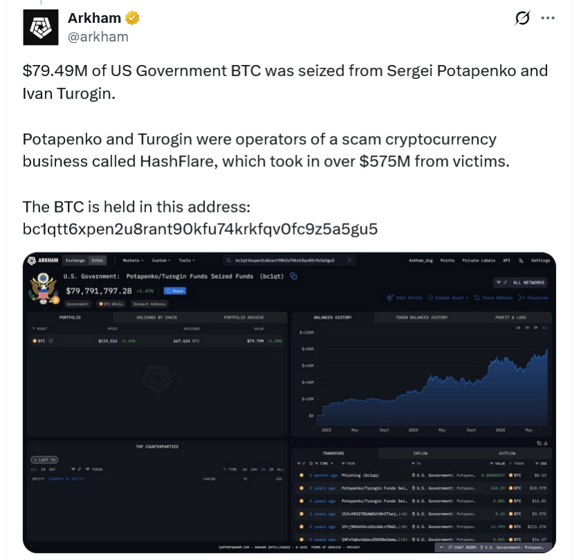 HashFlare Lawsuit Data