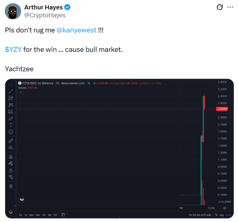 Arthur Hayes Kanye West