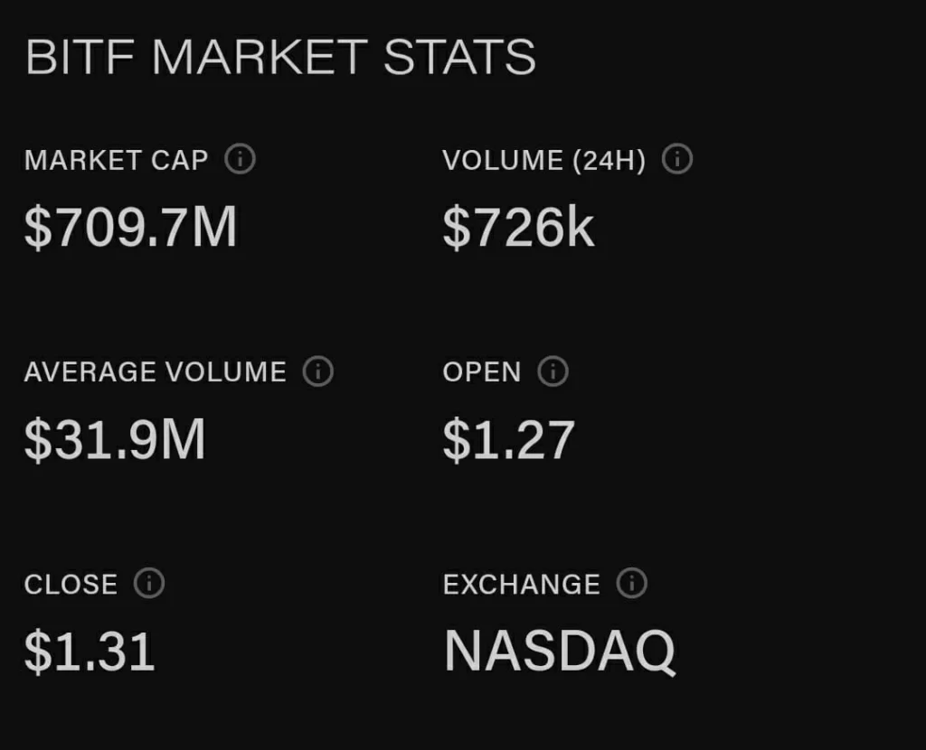 BIFT Tokenomics
