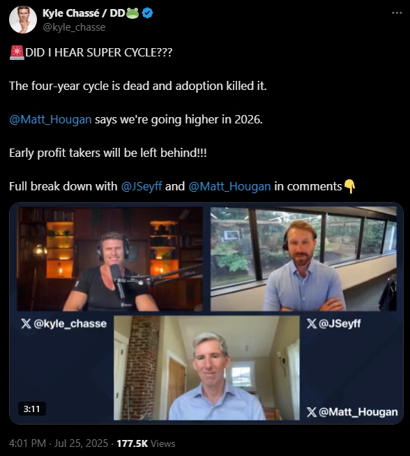 Bitcoin Super Cycle