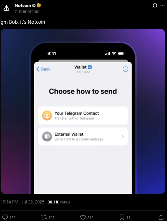 Notcoin Telegram Partnership
