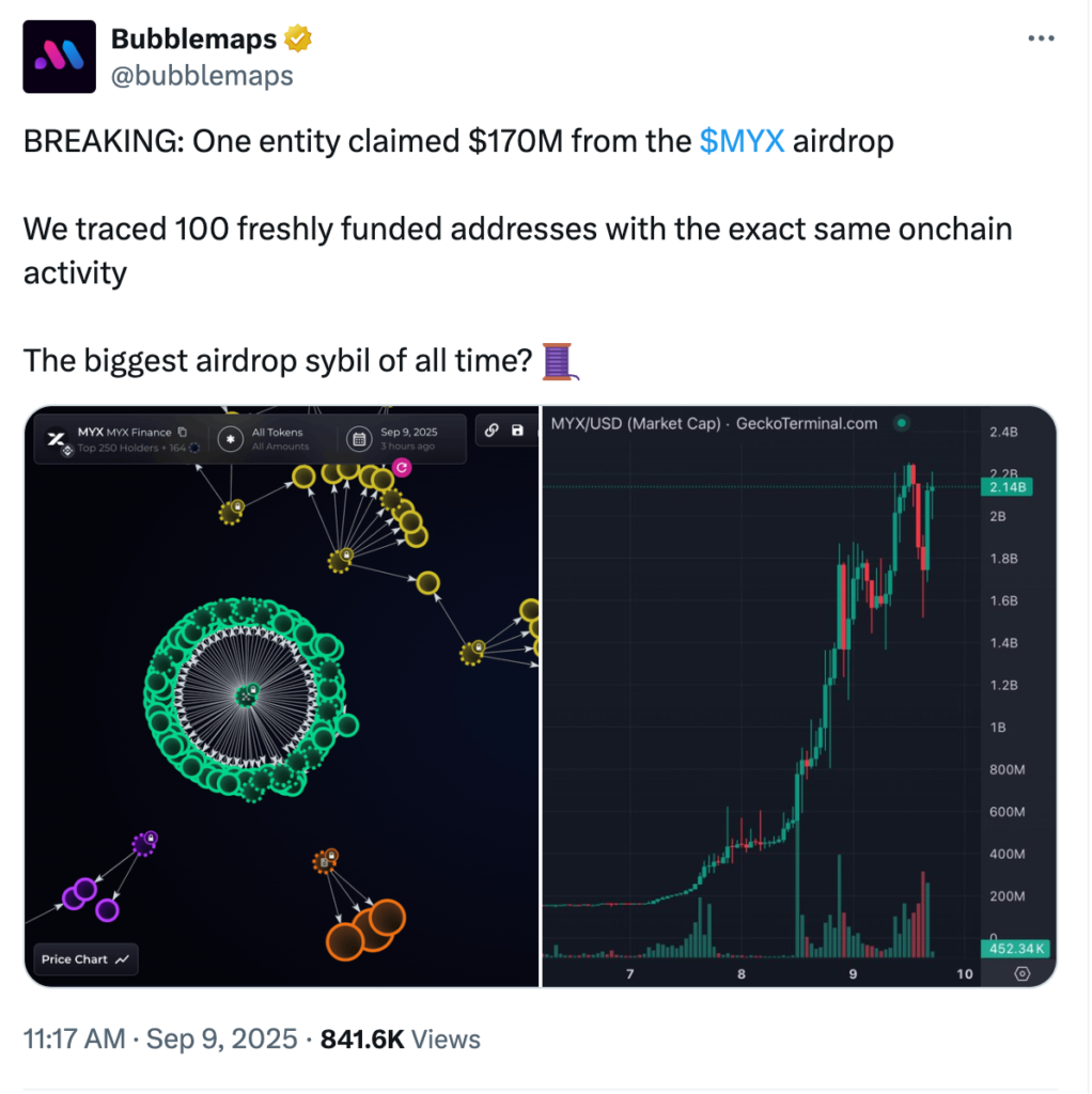 Bubblemaps MYX
