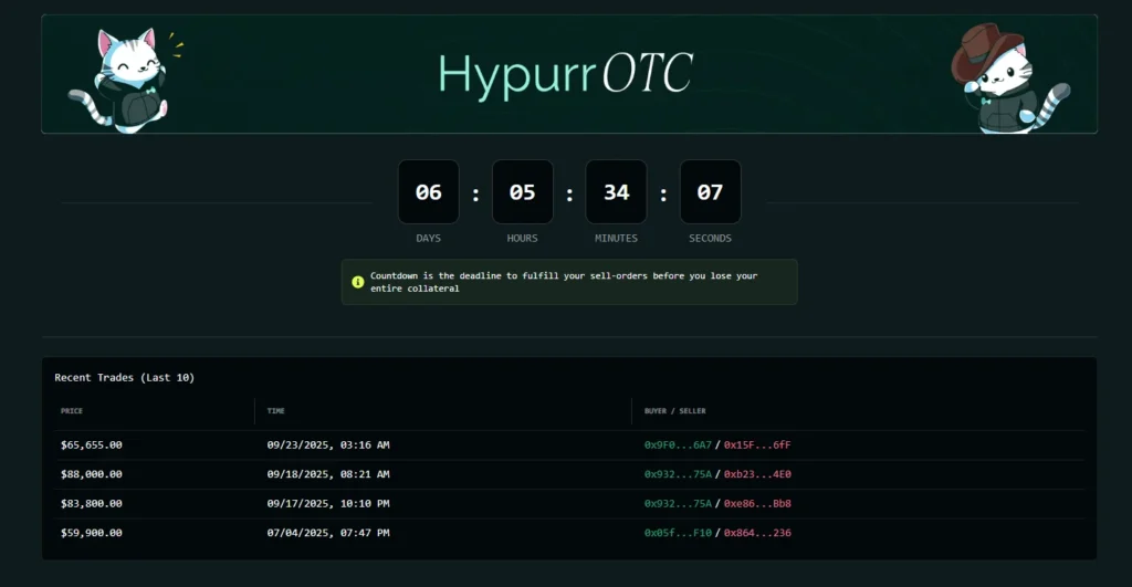 Hypurr NFT OTC