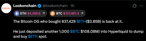 Bitcoin Labor Day Crash