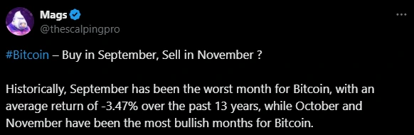 Mags Bitcoin Price Prediction