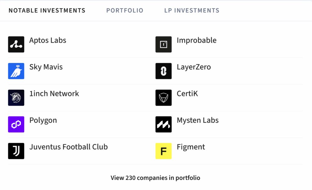 YZi Labs Portfolio