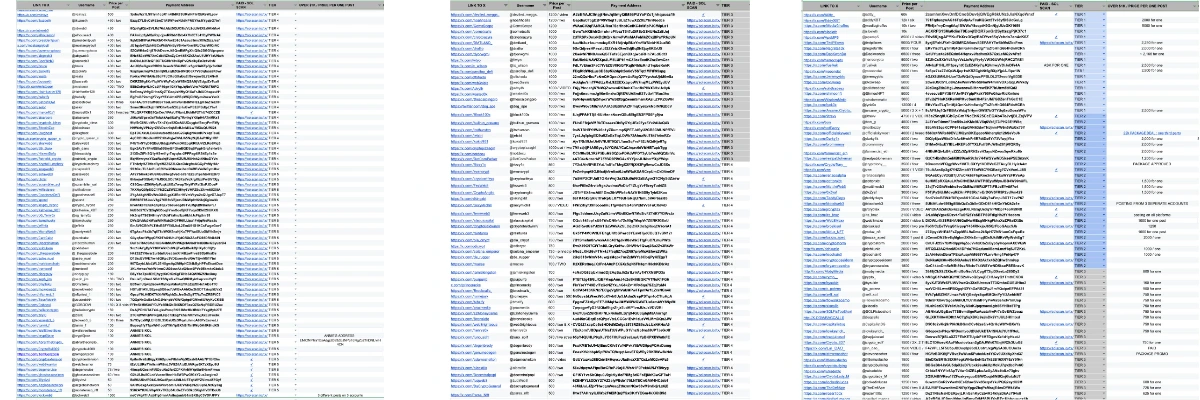 ZachXBT Crypto Sheet