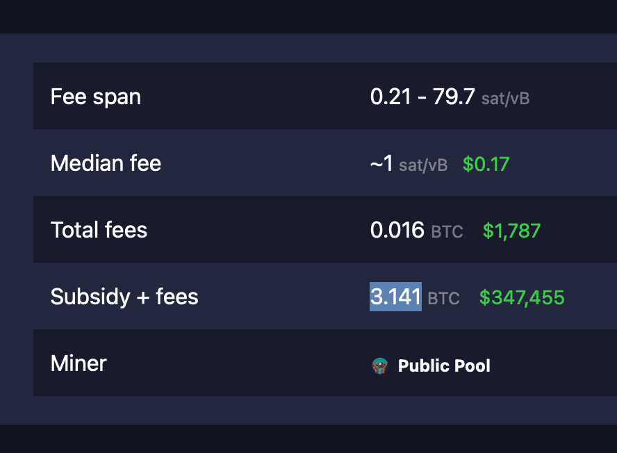 Bitcoin Miner Public Pool Stats