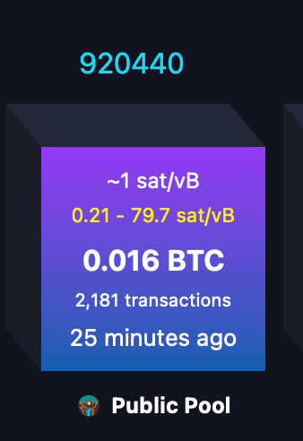 Bitcoin Miner Public Pool