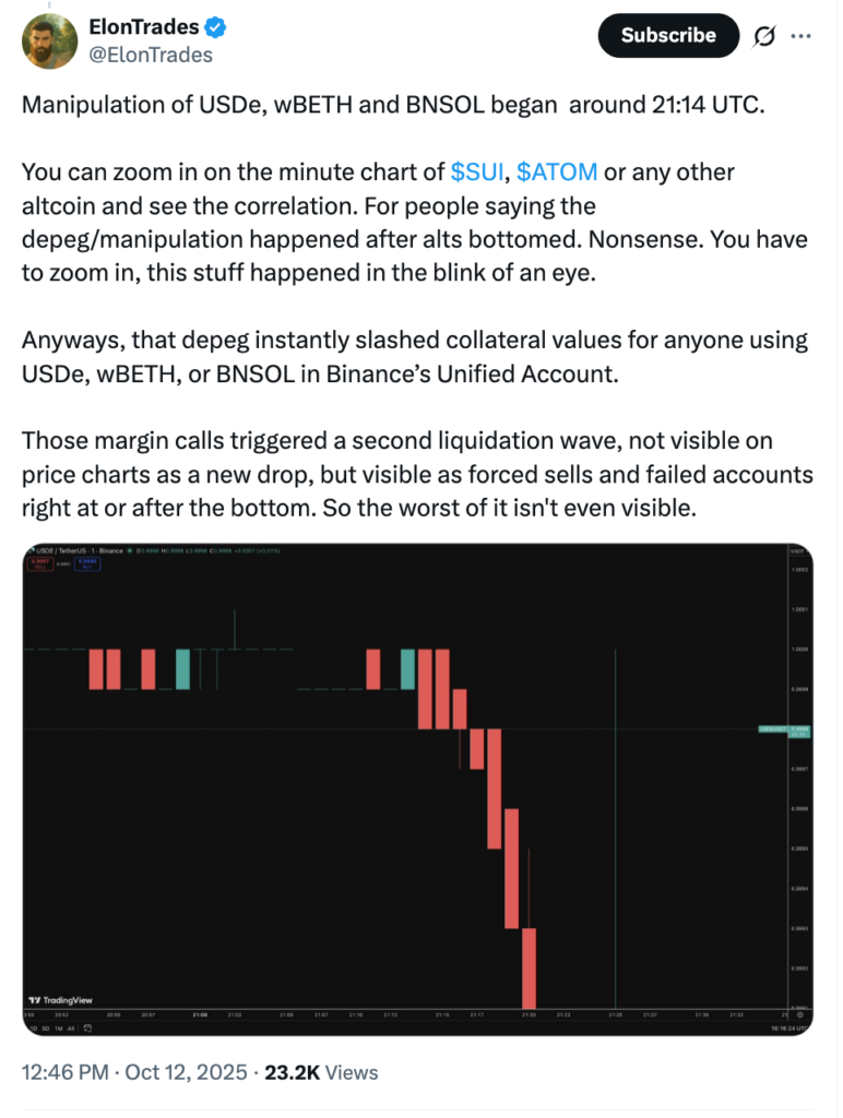 ElonTrades Binance Controversy