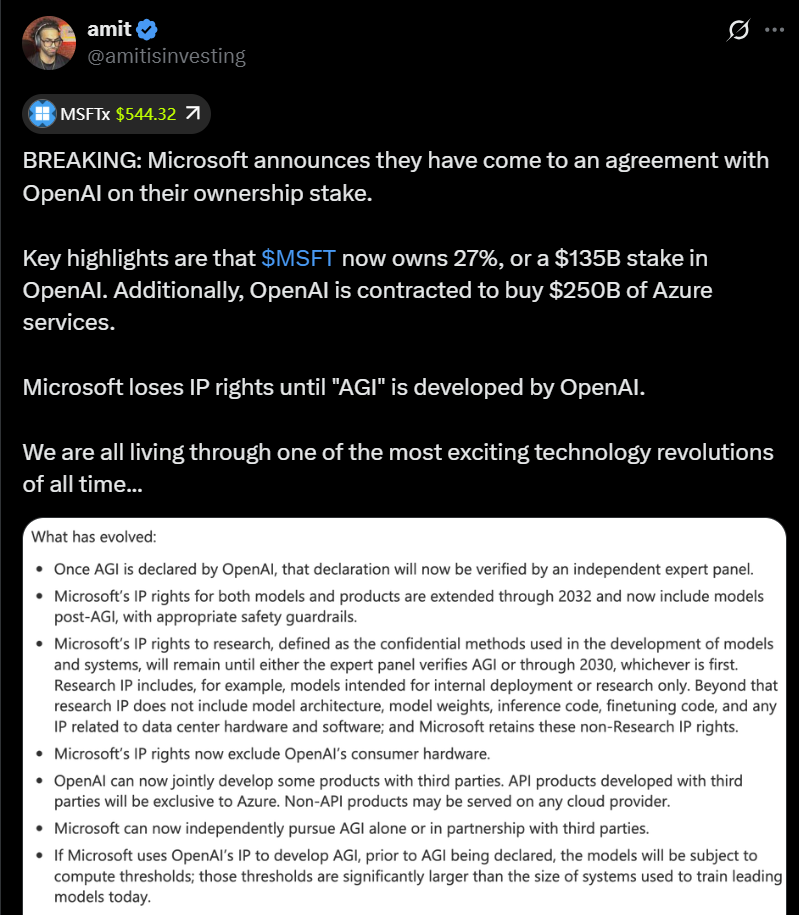 Microsoft OpenAI Clarification