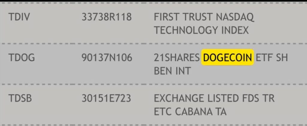 TDOG Dogecoin ETF