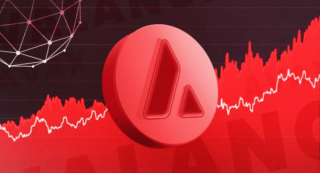 AVAX Price Prediction