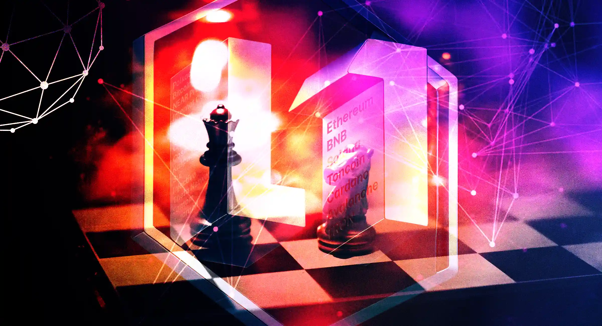 L1 Blockchain Platforms