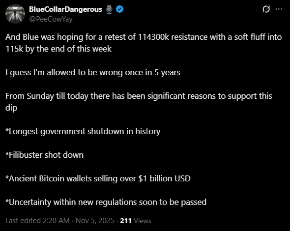 Bitcoin OG Whale Selloff