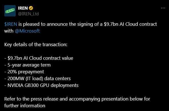 IREN Microsoft Partnership