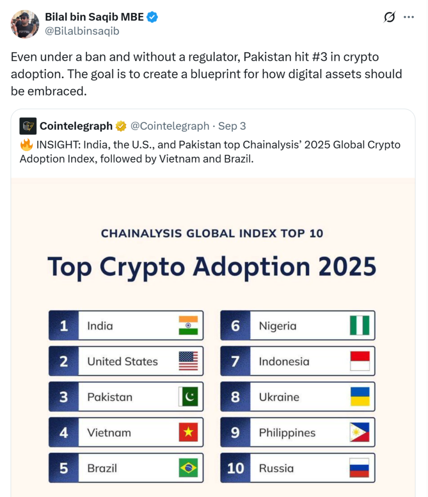 Pakistan Rupee Backed Stablecoin